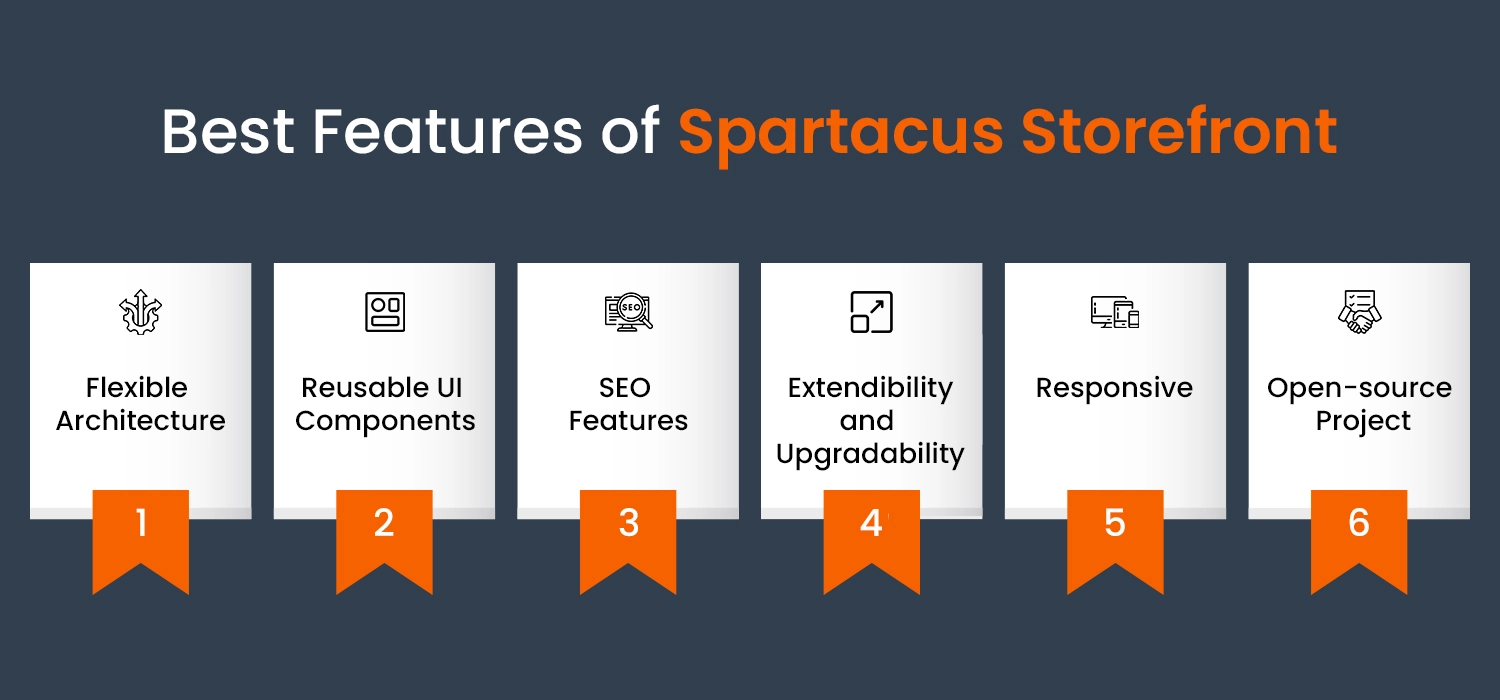 Best Features of Spartacus Storefront