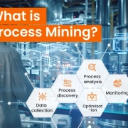 What is Process Mining guide