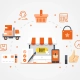 Why Businesses are Migrating to Composable Commerce